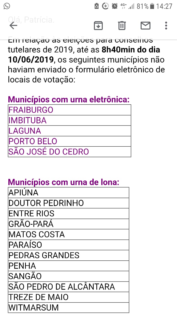 LOCAIS DE VOTAÇÃO PARA AS ELEIÇÕES DOS CONSELHOS TUTELARES DE 2019